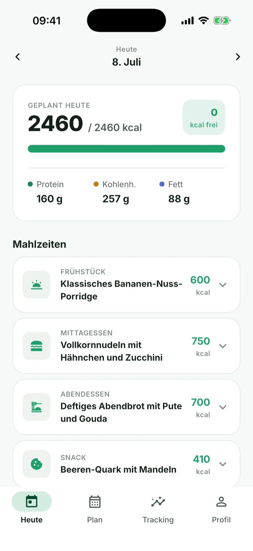CaloVisor Heute-Ansicht: Tagesziel 2.460 kcal mit vier geplanten Mahlzeiten, die exakt aufgehen