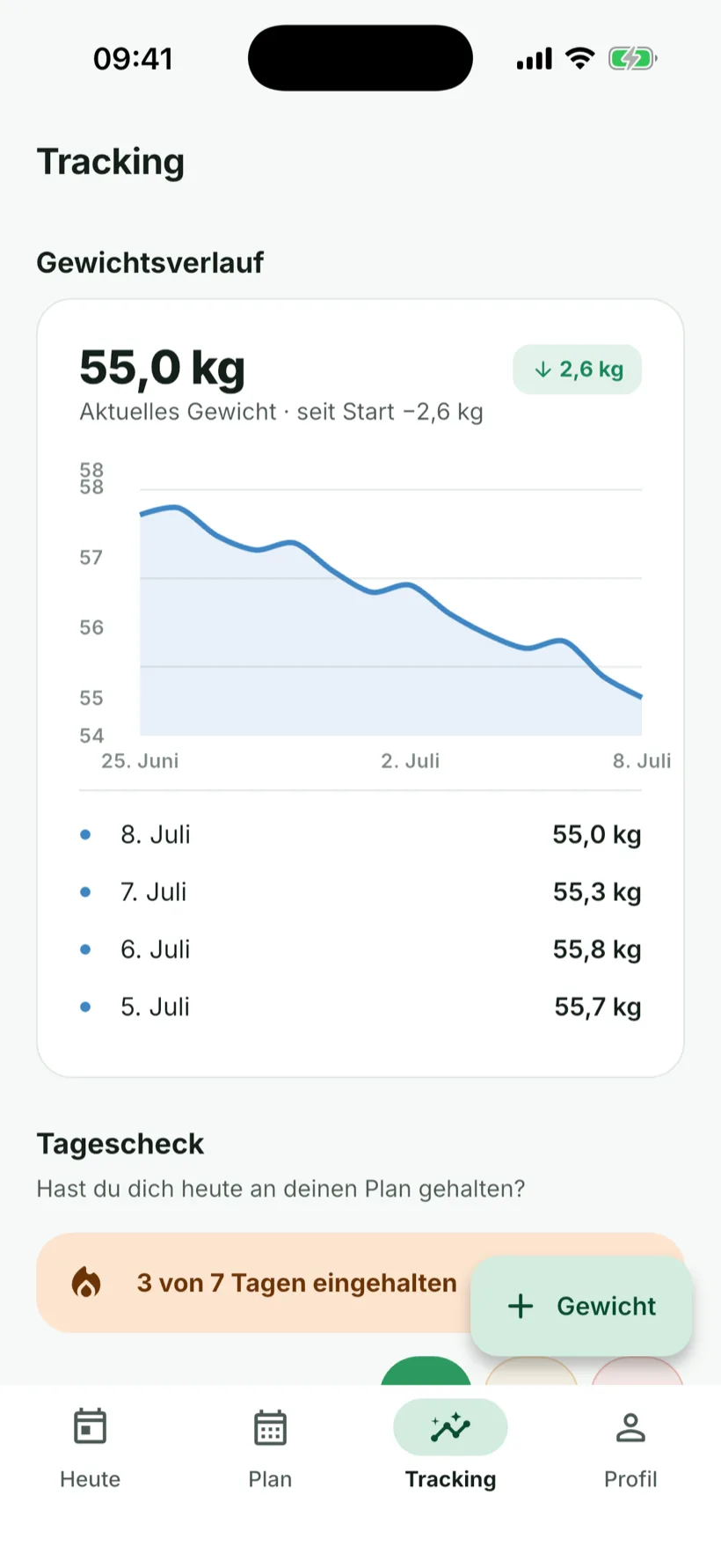 Tracking-Ansicht mit Gewichtskurve und Tagescheck